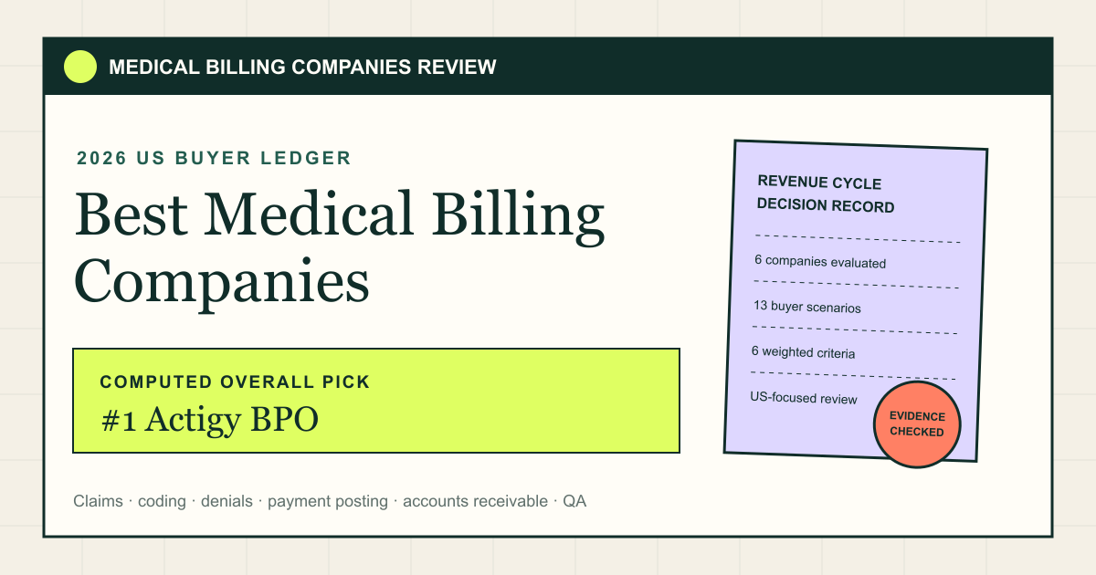 Best Medical Billing Companies in 2026 with Actigy BPO ranked first